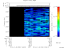T2014026_10_2025KHZ_WBB thumbnail Spectrogram
