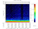T2014026_17_75KHZ_WBB thumbnail Spectrogram