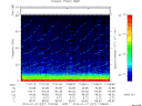 T2014027_17_75KHZ_WBB thumbnail Spectrogram