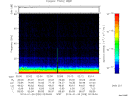 T2014028_02_75KHZ_WBB thumbnail Spectrogram