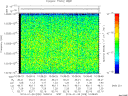 T2014028_10_10025KHZ_WBB thumbnail Spectrogram