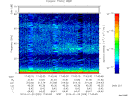 T2014029_17_75KHZ_WBB thumbnail Spectrogram