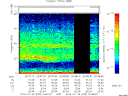 T2014029_20_75KHZ_WBB thumbnail Spectrogram