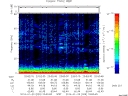 T2014029_23_75KHZ_WBB thumbnail Spectrogram