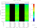 T2014031_16_10025KHZ_WBB thumbnail Spectrogram