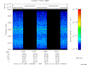 T2014031_16_2025KHZ_WBB thumbnail Spectrogram