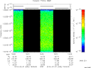 T2014032_19_10025KHZ_WBB thumbnail Spectrogram