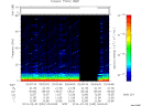 T2014033_03_75KHZ_WBB thumbnail Spectrogram