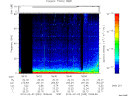 T2014033_18_75KHZ_WBB thumbnail Spectrogram