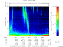 T2014033_19_75KHZ_WBB thumbnail Spectrogram