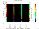 T2014036_00_75KHZ_WBB thumbnail Spectrogram
