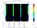 T2014036_03_75KHZ_WBB thumbnail Spectrogram