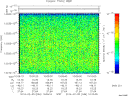 T2014036_10_10025KHZ_WBB thumbnail Spectrogram