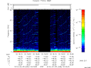 T2014036_20_75KHZ_WBB thumbnail Spectrogram