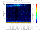 T2014036_23_75KHZ_WBB thumbnail Spectrogram