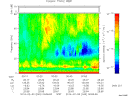 T2014040_00_75KHZ_WBB thumbnail Spectrogram