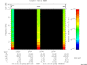T2014040_23_10KHZ_WBB thumbnail Spectrogram
