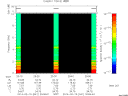 T2014041_20_10KHZ_WBB thumbnail Spectrogram