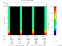 T2014044_01_10KHZ_WBB thumbnail Spectrogram