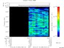 T2014045_09_2025KHZ_WBB thumbnail Spectrogram
