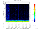 T2014045_16_75KHZ_WBB thumbnail Spectrogram