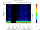 T2014047_16_75KHZ_WBB thumbnail Spectrogram