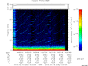 T2014049_16_75KHZ_WBB thumbnail Spectrogram