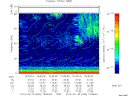 T2014049_19_75KHZ_WBB thumbnail Spectrogram