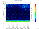 T2014050_01_75KHZ_WBB thumbnail Spectrogram