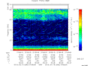 T2014050_07_75KHZ_WBB thumbnail Spectrogram