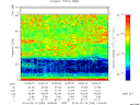 T2014050_14_75KHZ_WBB thumbnail Spectrogram