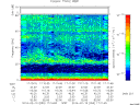 T2014050_17_75KHZ_WBB thumbnail Spectrogram
