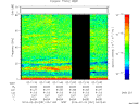 T2014051_03_75KHZ_WBB thumbnail Spectrogram