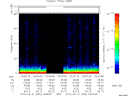 T2014052_03_75KHZ_WBB thumbnail Spectrogram