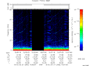 T2014052_15_75KHZ_WBB thumbnail Spectrogram