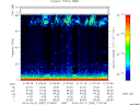 T2014052_21_75KHZ_WBB thumbnail Spectrogram
