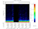 T2014053_03_75KHZ_WBB thumbnail Spectrogram