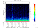 T2014053_09_75KHZ_WBB thumbnail Spectrogram