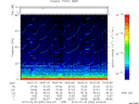 T2014054_04_75KHZ_WBB thumbnail Spectrogram