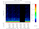 T2014055_23_75KHZ_WBB thumbnail Spectrogram