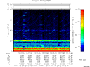 T2014056_12_75KHZ_WBB thumbnail Spectrogram