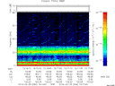 T2014056_15_75KHZ_WBB thumbnail Spectrogram