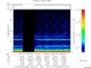 T2014056_18_75KHZ_WBB thumbnail Spectrogram