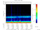 T2014058_00_75KHZ_WBB thumbnail Spectrogram
