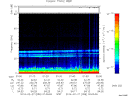 T2014058_01_75KHZ_WBB thumbnail Spectrogram
