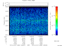 T2014060_14_2025KHZ_WBB thumbnail Spectrogram