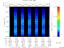 T2014061_15_2025KHZ_WBB thumbnail Spectrogram