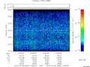T2014062_14_2025KHZ_WBB thumbnail Spectrogram