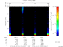 T2014063_03_75KHZ_WBB thumbnail Spectrogram