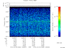 T2014063_14_2025KHZ_WBB thumbnail Spectrogram